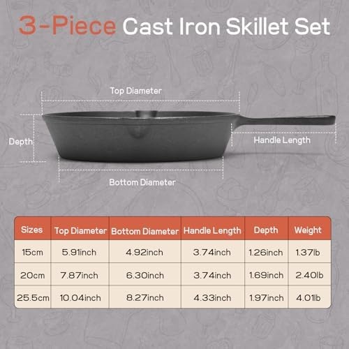 image:imageHeavyDuty Cast Iron Skillet Set Durable Frying Pans for Stove and 5Piece Stainless Steel Flatware Set MirrorFinish Silverware Place Setting for 1 Knife 2 Forks amp 2 Spoons Dishwasher Safe