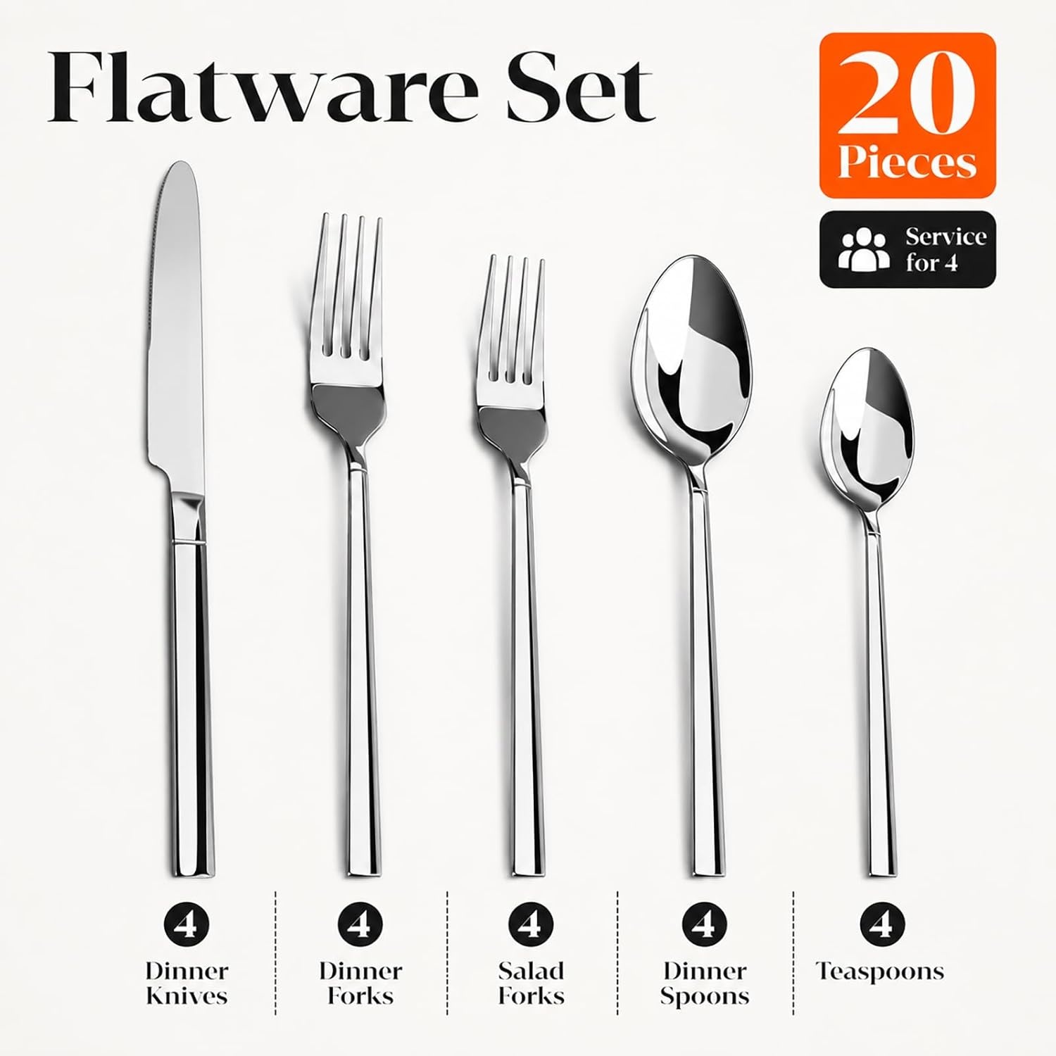 image:imageWANGYUANJI 5Piece Stainless Steel Flatware Set for 1 Knife 2Forks amp 2Spoons Dishwasher Safe MirrorFinish Silverware for Kitchen amp HomeModern