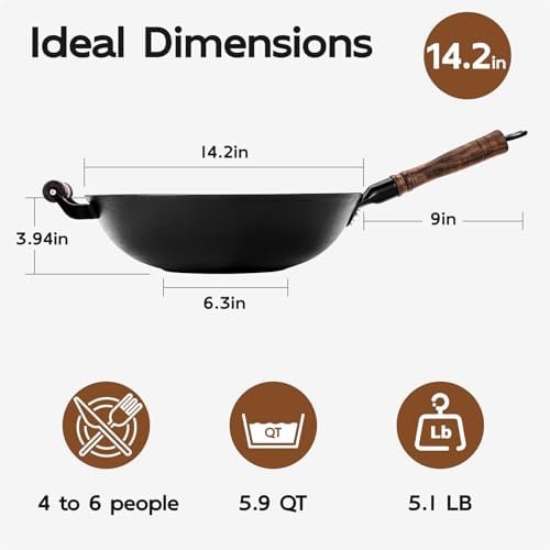 image:imageWANGYUANJI 11 Iron Skillet with Glass Lid amp Griddle Spatula FlatBottom Frying PanLarge Capacity 142 Flat Bottom Wok