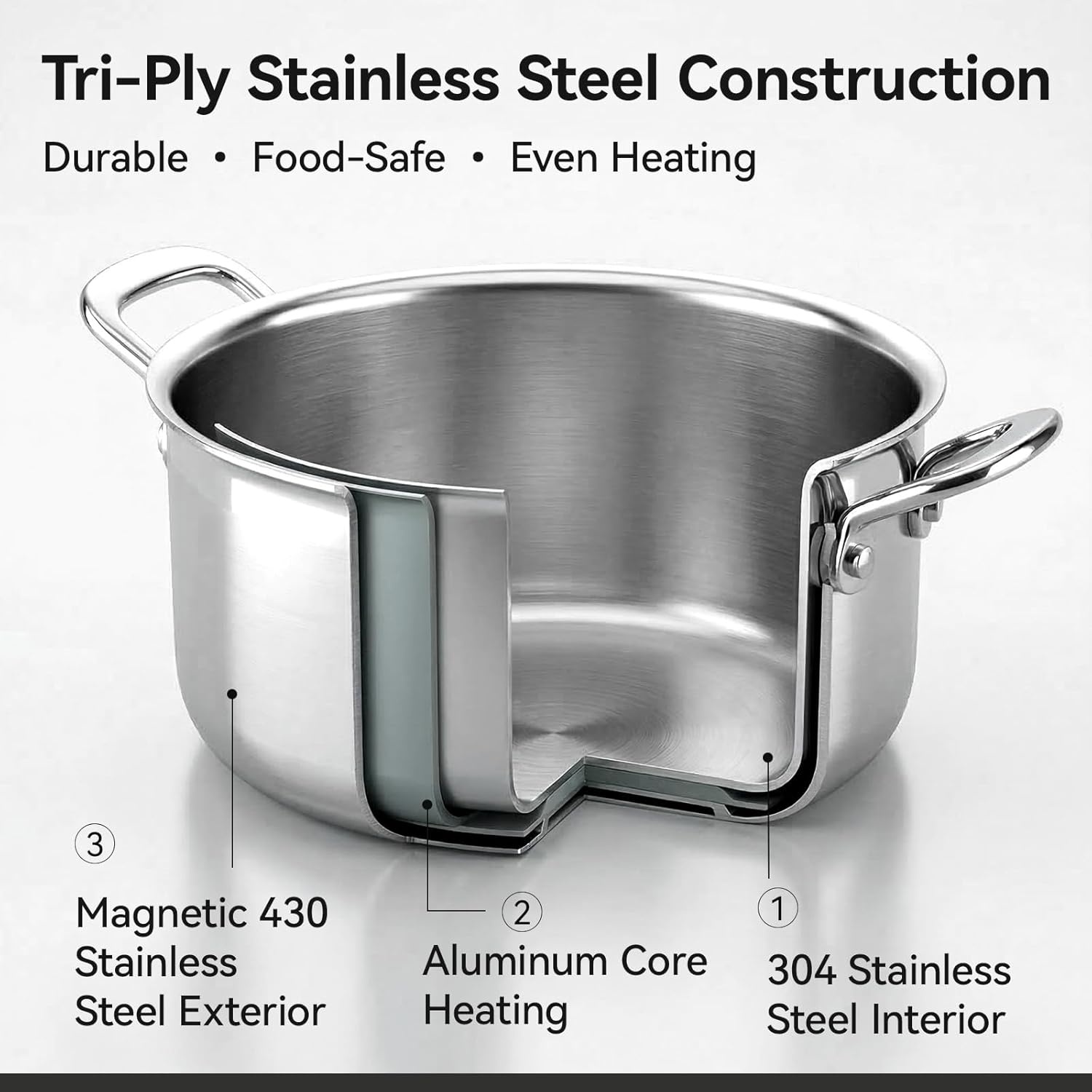 image:imageWANGYUANJI Stainless Steel Stock Pot 73 Quart with Glass Lid Heavy Duty Induction Cooking Pot for Soup Pasta amp Stew Thick Bottom Deep Cooking Pot for Boiling amp Simmering